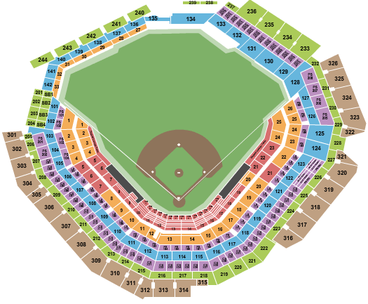 A man who has been to 766 stadiums reviews World Series venue Globe Life  Field