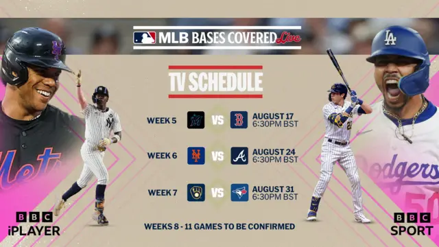 MLB games coming up on BBC Sport