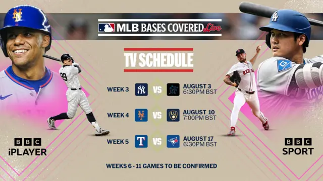 MLB Europe