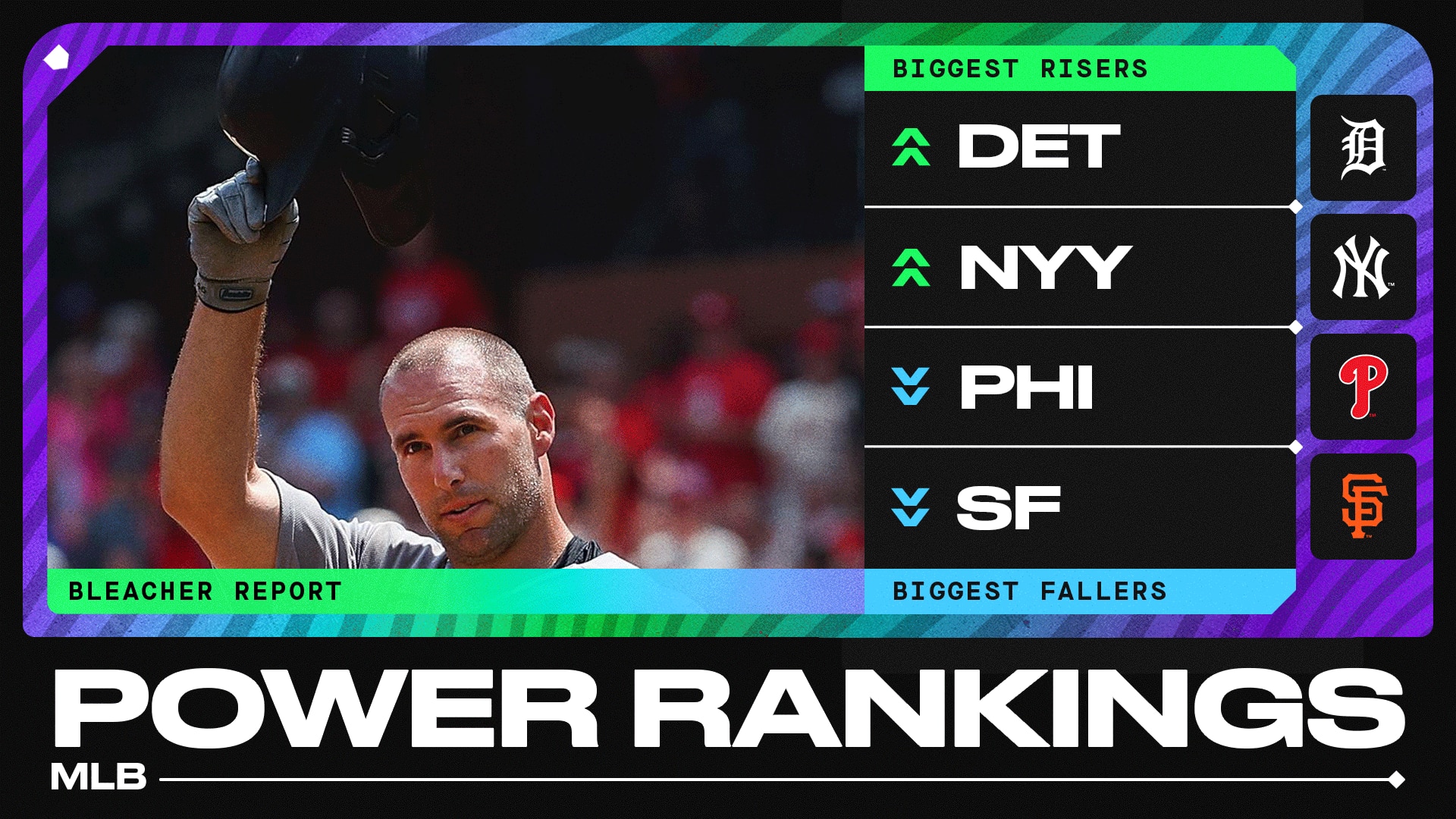 MLB Power Rankings as Yankees, Tigers Get Back on Track and Phillies, Giants Tumble