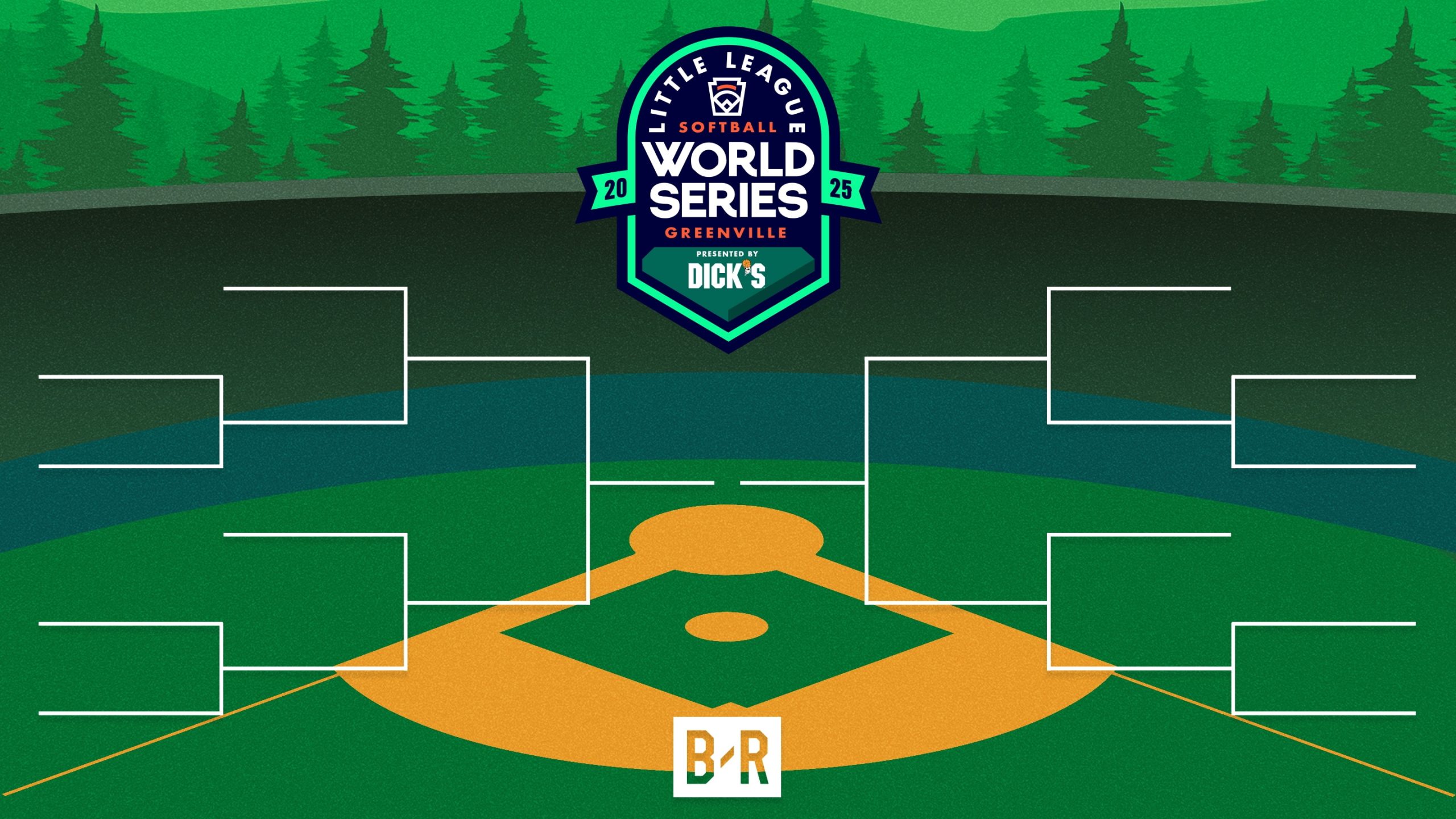 Little League Softball World Series bracket