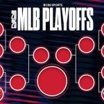 Breaking: Exciting Matchups Revealed in 2025 MLB Playoff Bracket as Powerhouse Teams Secure Spots - Yankees, Dodgers, Red Sox, Phillies in the Race!
