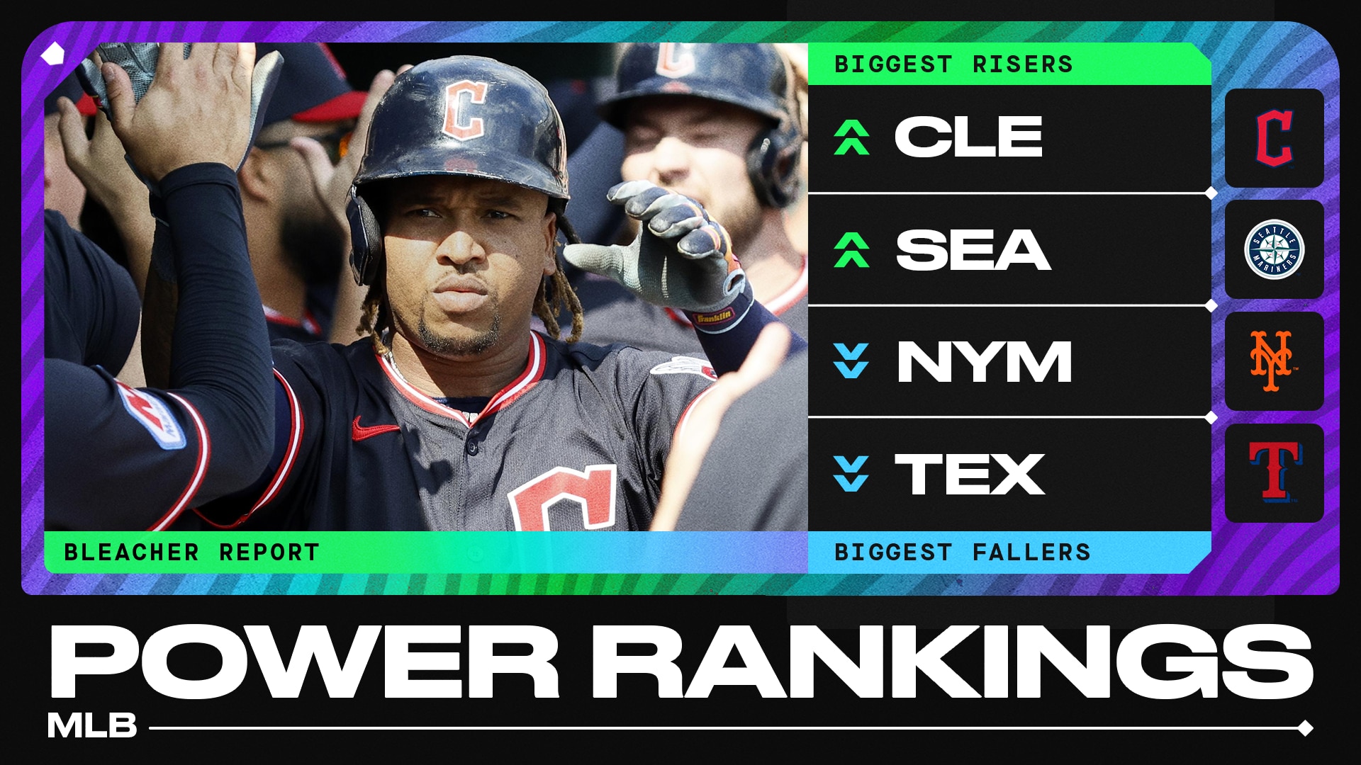 MLB Power Rankings as Guardians, Mariners Keep Streaking, Mets and Rangers Crash