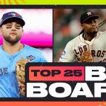 Strategic Swaps: Uncovering the Key Trades to Transform MLB Roster Dynamics