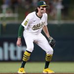 Breaking Down Jacob Wilson’s Game-Changing 7-Year, $70M Deal with the Athletics: How It Impacts MLB Payroll Dynamics